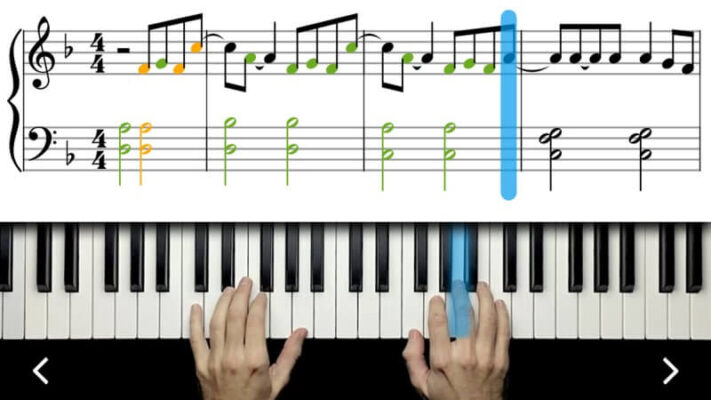 Học đàn piano bao lâu thì chơi tốt?