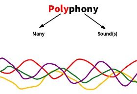 Polyphony