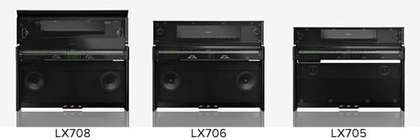 Roland-LX700-series