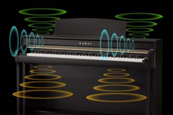 piano-dien-kawai-ca79