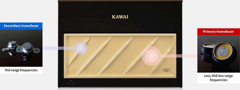 Twin-Drive-Soundboard-Kawai-CA99