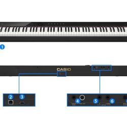 dan-piano-casio-px-s5000