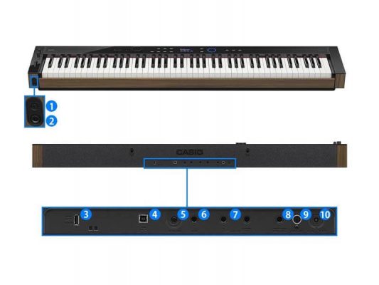 piano-px-s6000