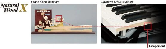 Yamaha CVP-700 Series - Dòng Clavinova đẳng cấp thế giới 2 CVP709 CVP705 CVP701