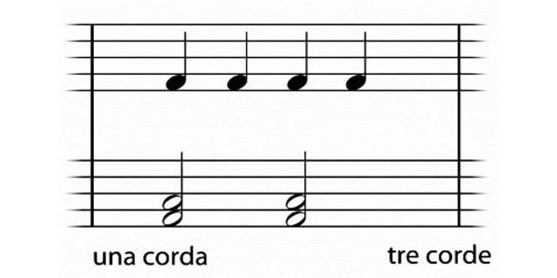 Soft-Una-corda-pedal