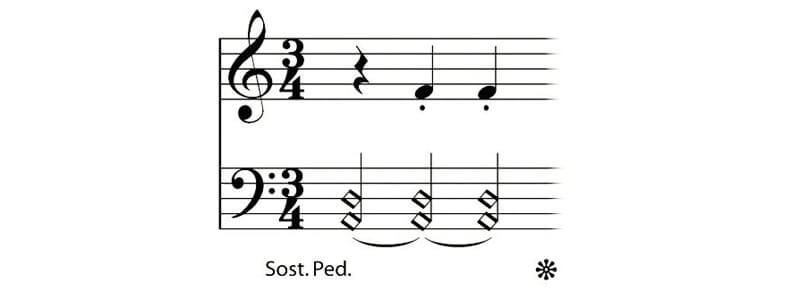 cach-su-dung-Sostenuto-pedal-tren-dan-piano