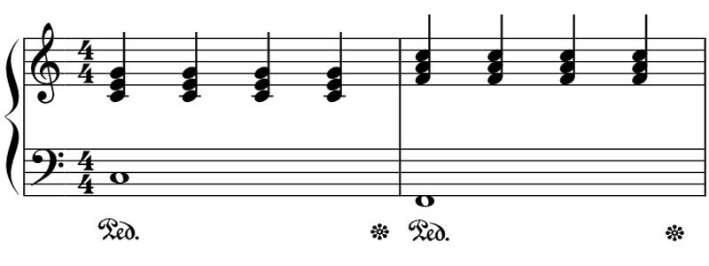 cach-su-dung-Sustain-pedal-tren-dan-piano