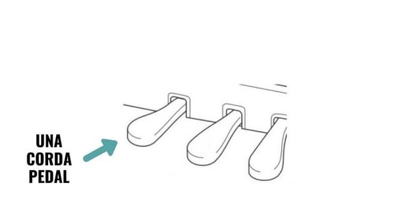 una-corda-pedal