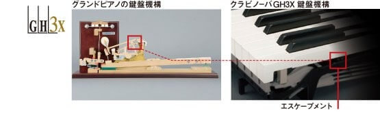 Yamaha CVP-700 Series - Dòng Clavinova đẳng cấp thế giới 3 yamaha clavinova clp 700