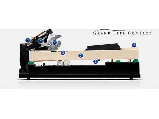 Piano Kawai CA Series